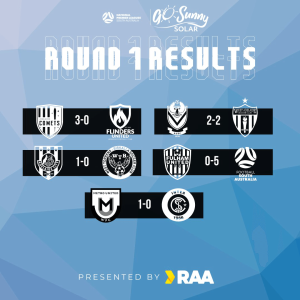 round 1 results wnplsa