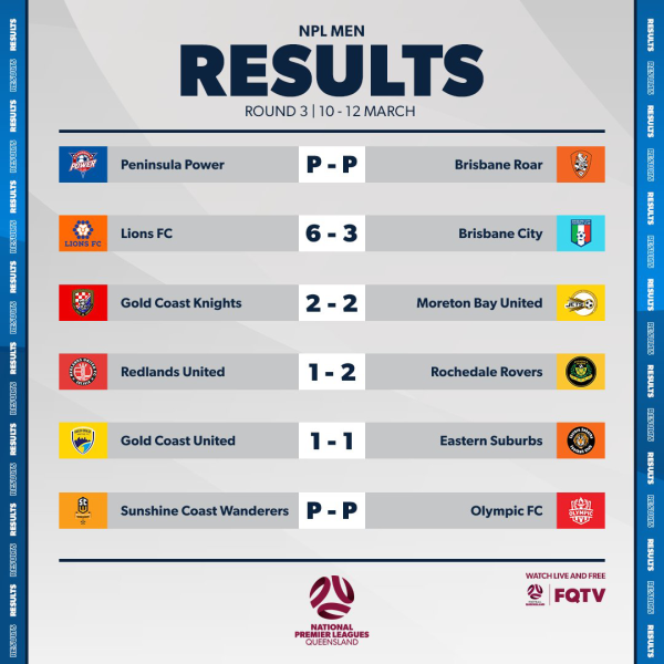 football qld men