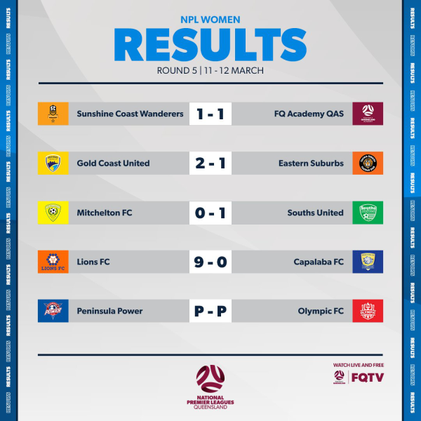 npl qld women round 5 