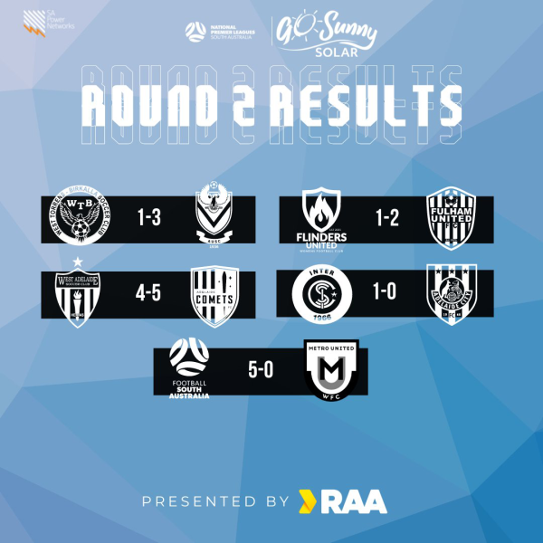 nplw sa round 2 results