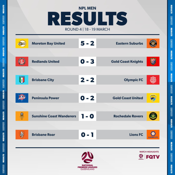 npl men qld round 4