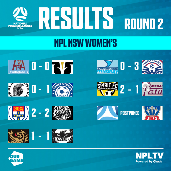 nplw round 2 nsw