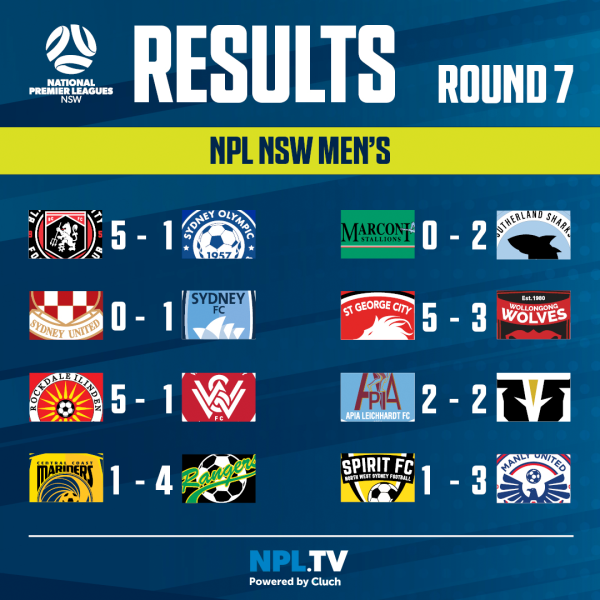 npl nsw men round 7