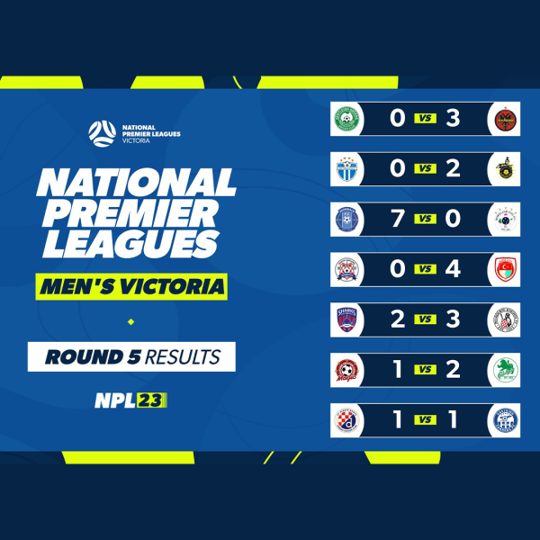 nplm vic round 5 results