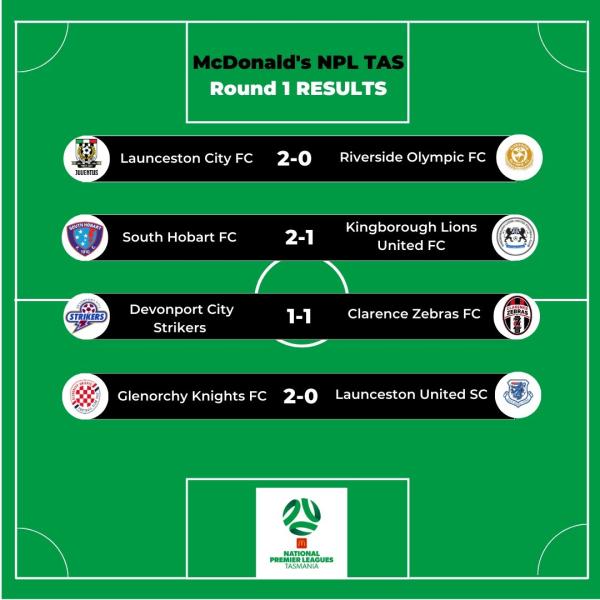 npl tas results men round 1