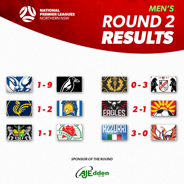 npl nnsw round 2 results