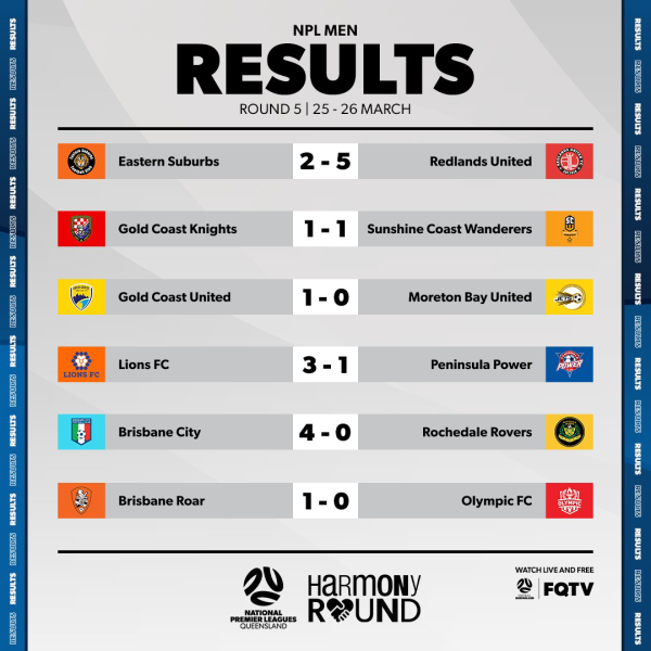 npl qld men round 5