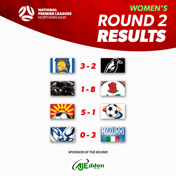 npl nnsw womens round 2