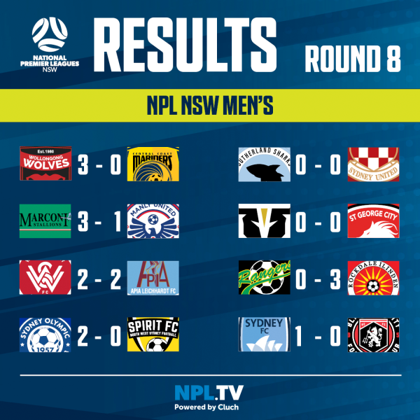 npl-nsw-men-round-8