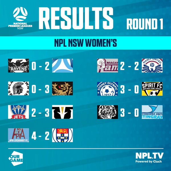 npl nsw women's round1 