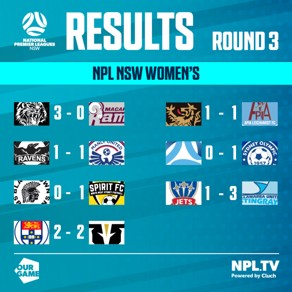 npl-nsw-women-round-3