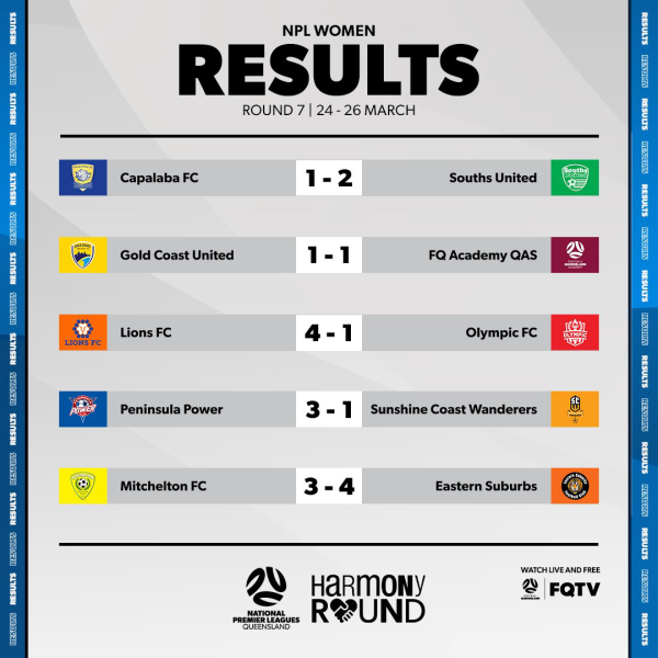 npl qld women round 7