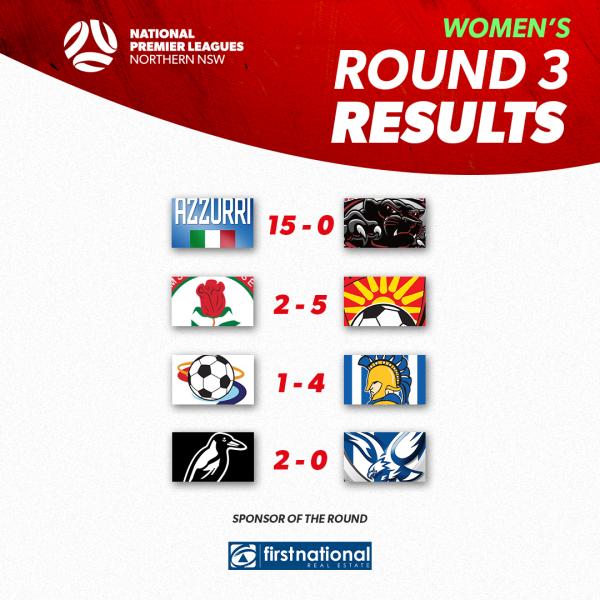npl nnsw womens round 3