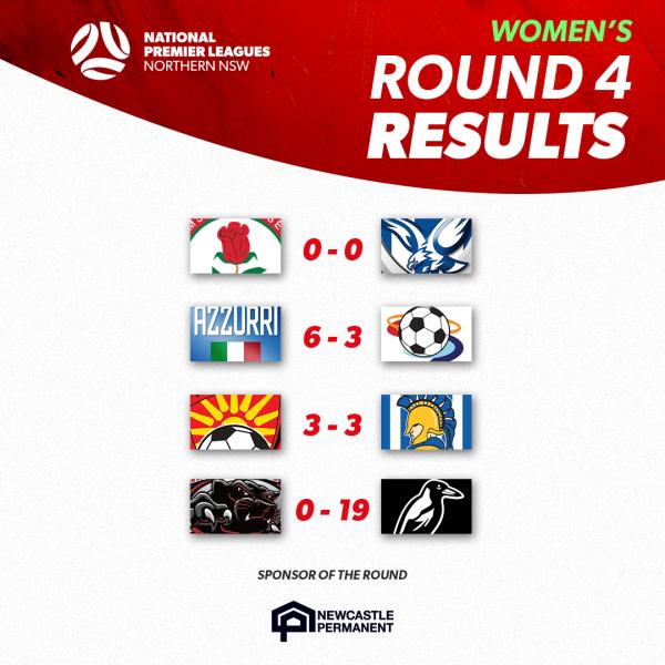 npl nnsw women round 4 results