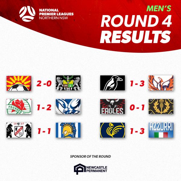 npl nnsw men round 4 results