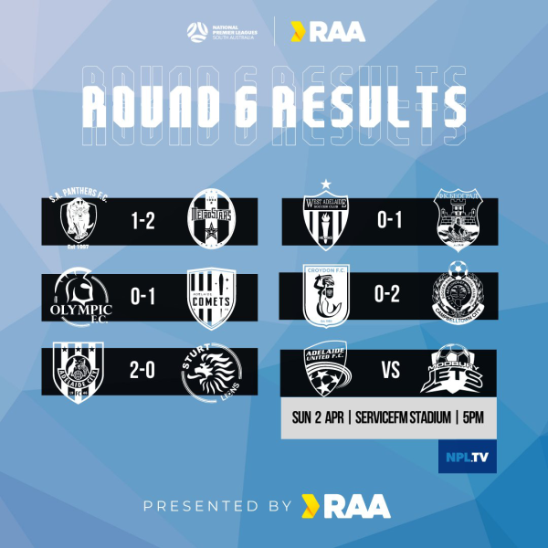 npl sa men's round 6 results