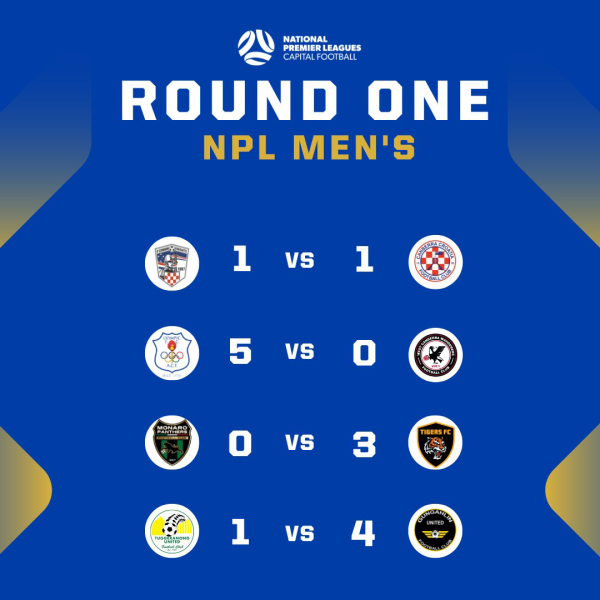 npl capital round 1 results