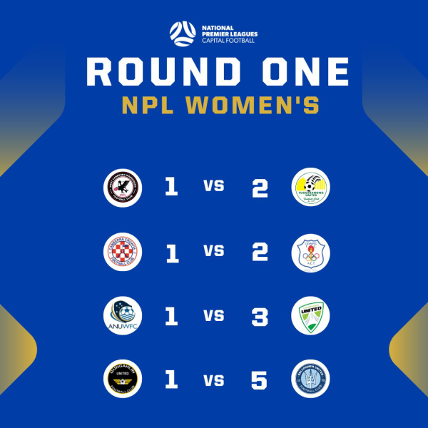 npl capital round 1 results