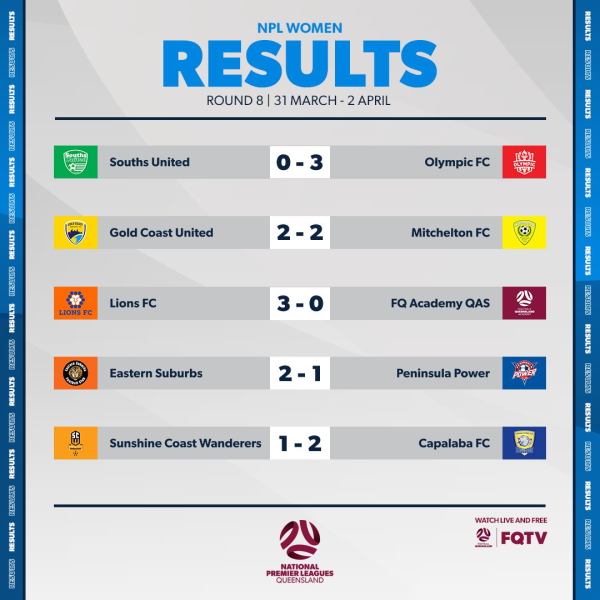 npl women round 8 review