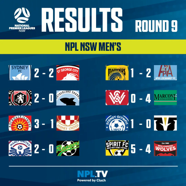 npl nsw round 9 