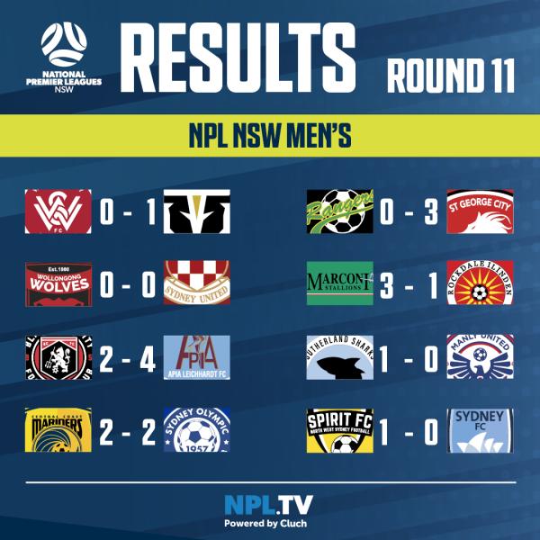 npl nsw round 11 results