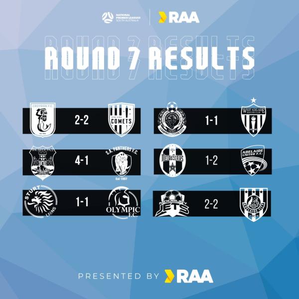 nplsa round 7 results