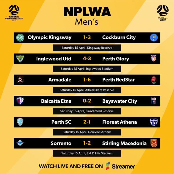 wa mens round 5 results