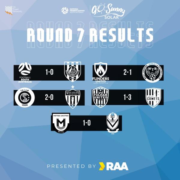 nplsa women round 7 results
