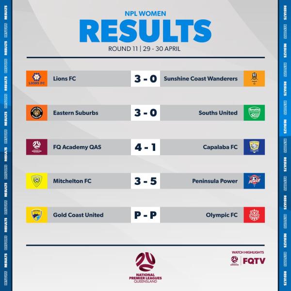 npl qld women round 11 results