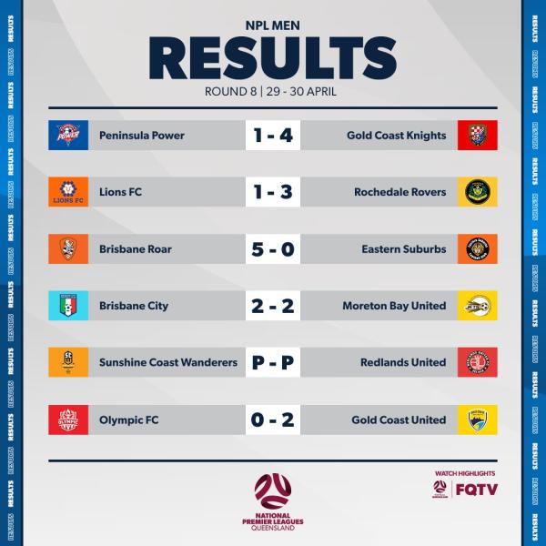 npl qld round 8 men results