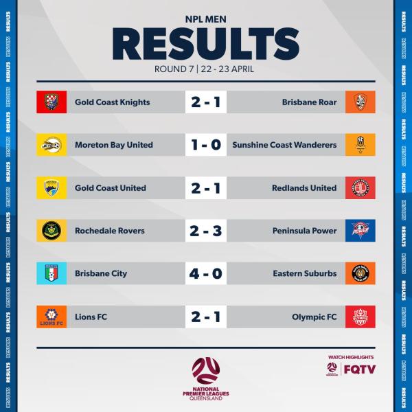 npl men round 7 results