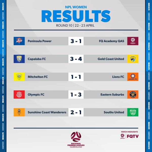 npl women qld round 10