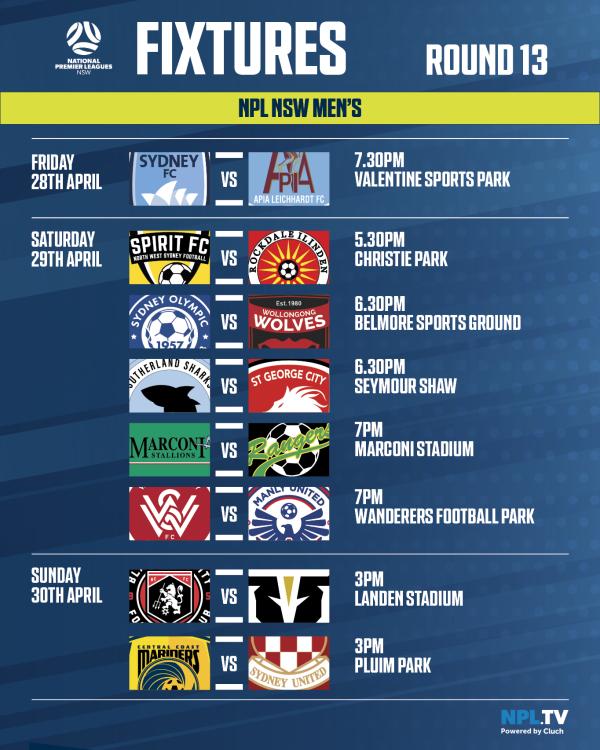 npl mens round 13 preview