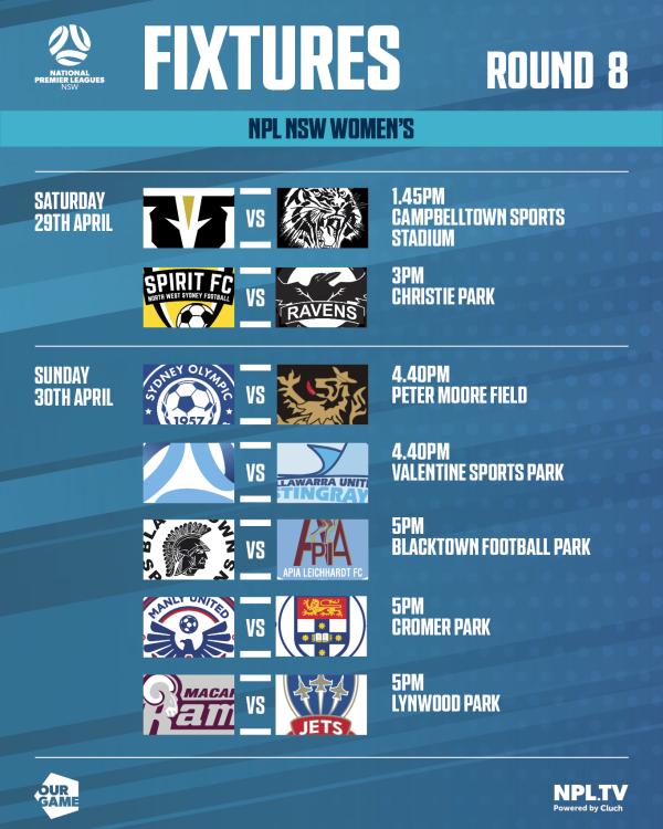 round 8 npl nnw womens