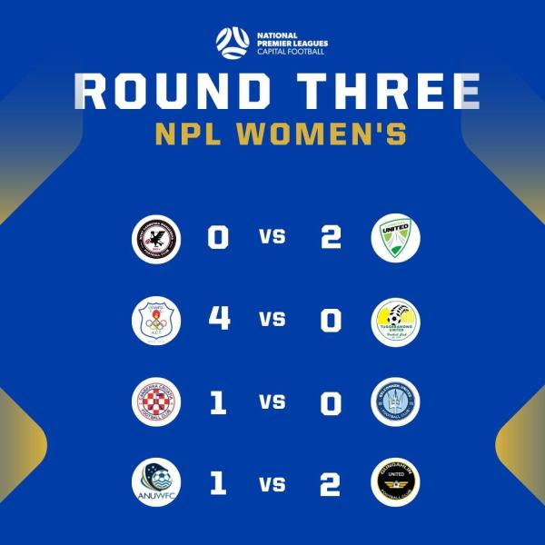 npl capital round 3 results
