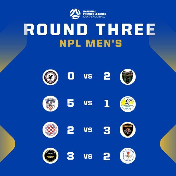 npl capital round 3 results