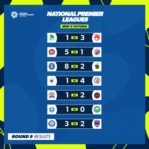 npl vic round 9 men results