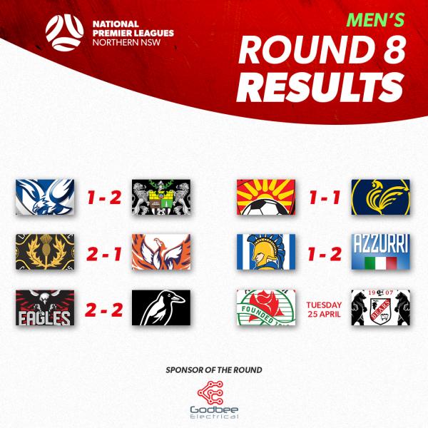 npl nnsw round 8 results