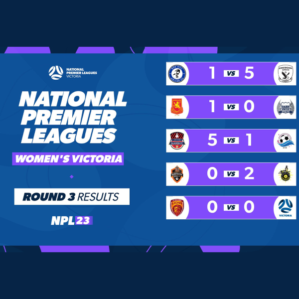 npl-women-round-3-results