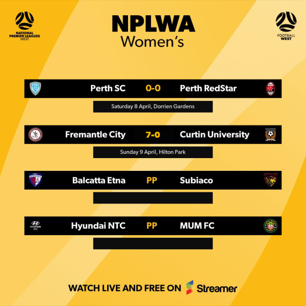 nplwa round 3 results
