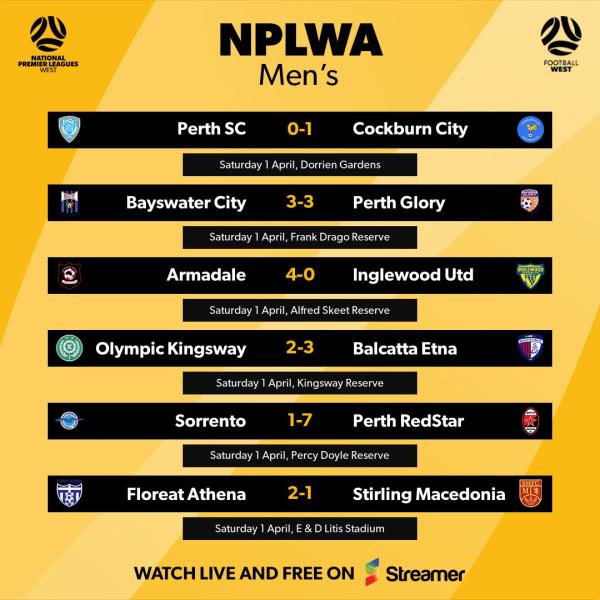 nplwa men round 3 results