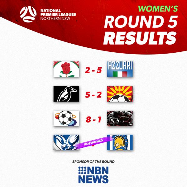 npl nnsw round 5 results