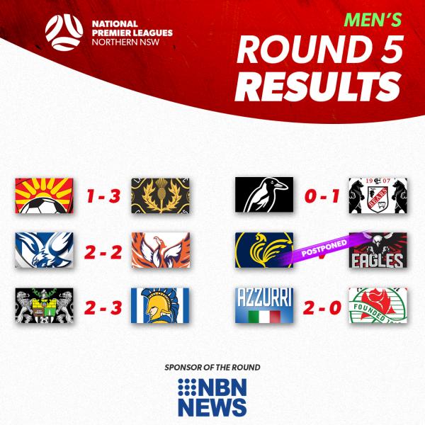 npl nnsw round 5 results