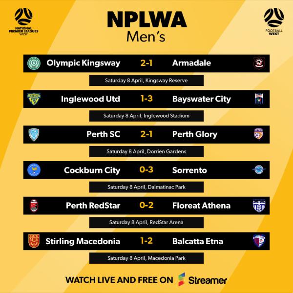 nplwa men round 4