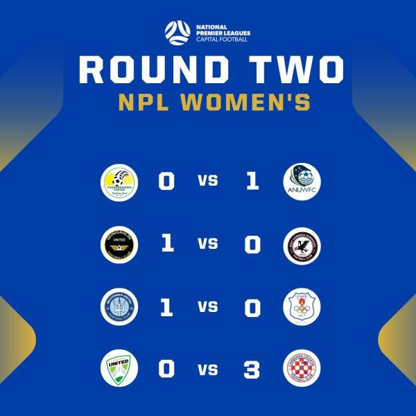 npl capital round 2 women results