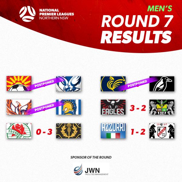 npl mens round 7 nnsw