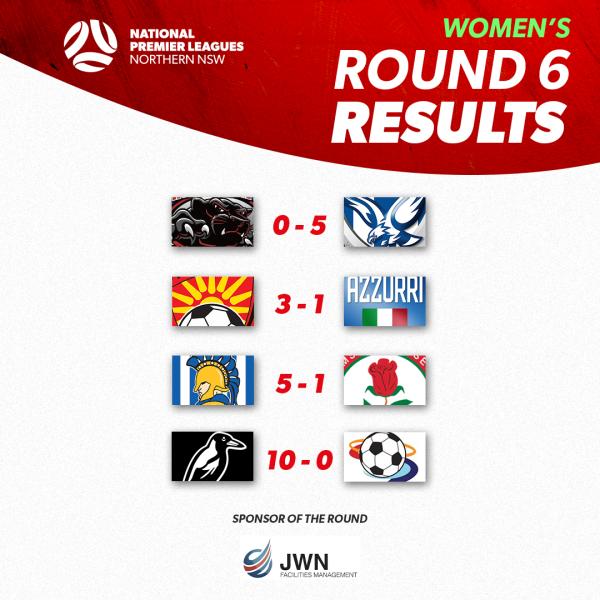 npl nnsw round 6 results