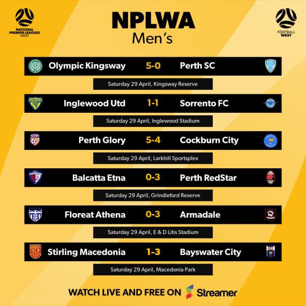 npl wa round 6 results