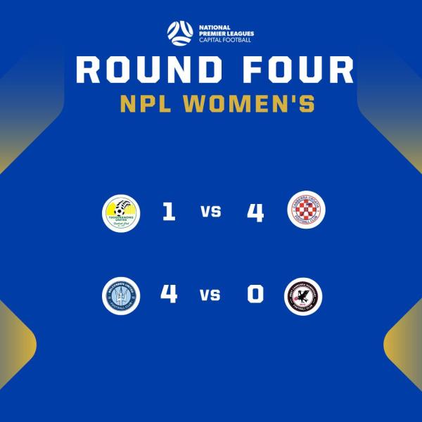 npl capital round 4 womens results