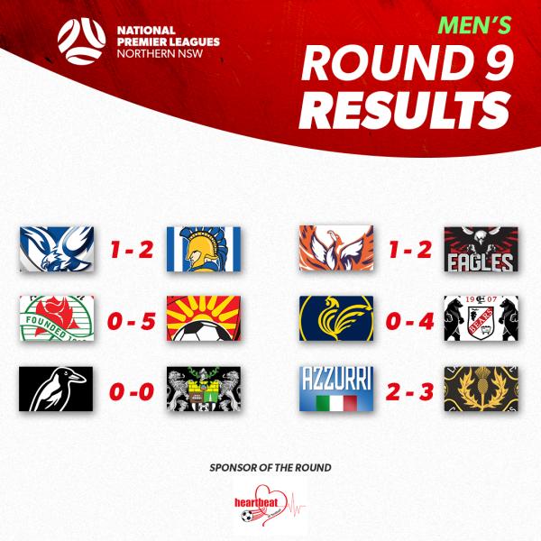npl nnsw round 9 results